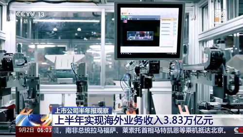 科技研發(fā)驅(qū)動競爭力躍升 從上市公司半年報看在線能源計量技術(shù)新突破