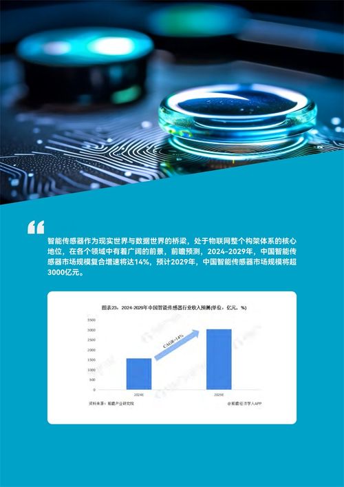智能傳感器產(chǎn)業(yè)迎來新浪潮 歐盟重金布局，能源計(jì)量技術(shù)成焦點(diǎn)